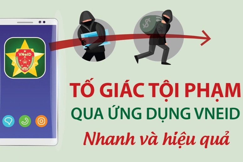 Hướng dẫn tố giác tội phạm đến cơ quan chức năng bằng ứng dụng VNeID